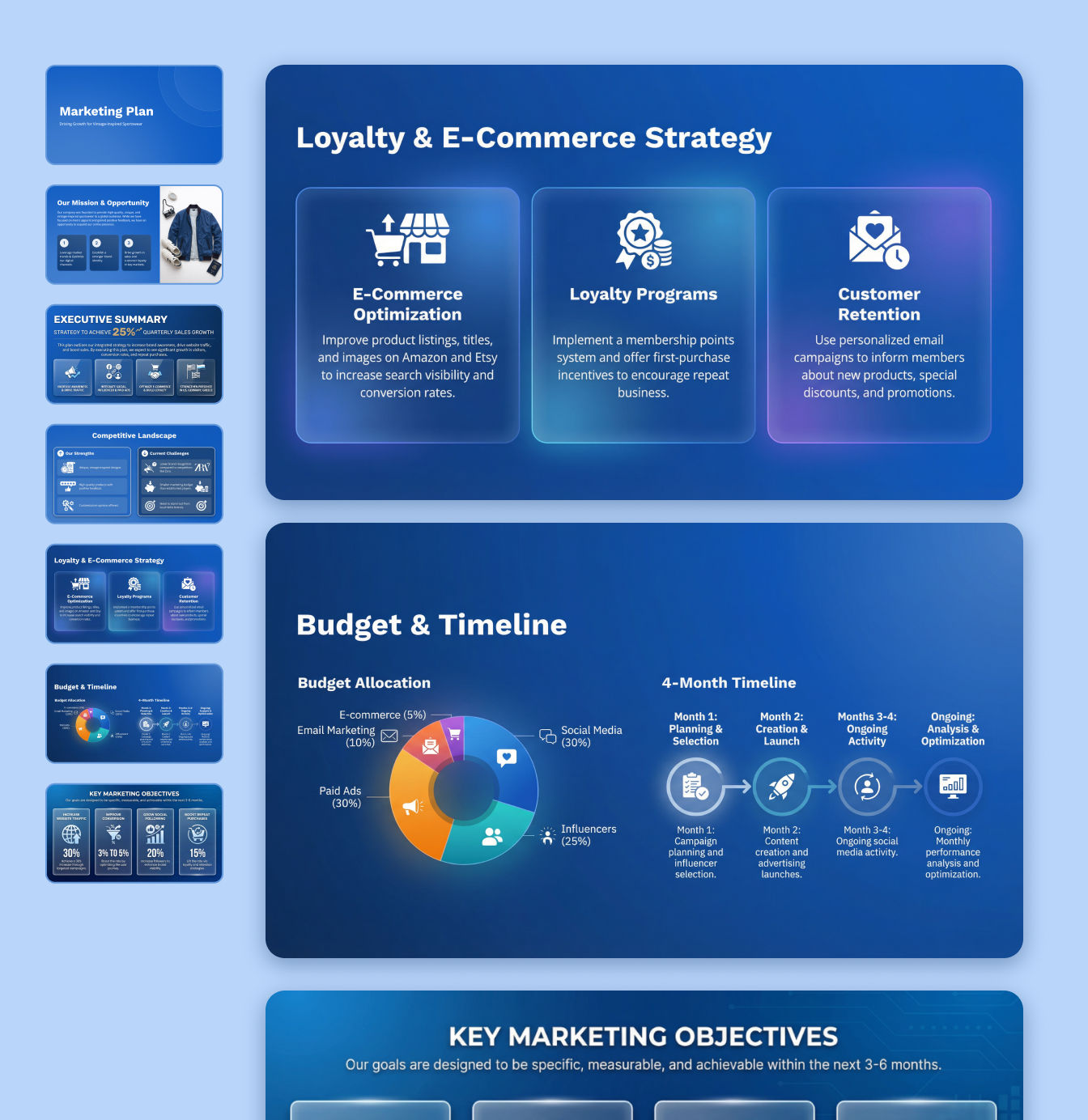 Turn Customer Feedback into Strategic Insights